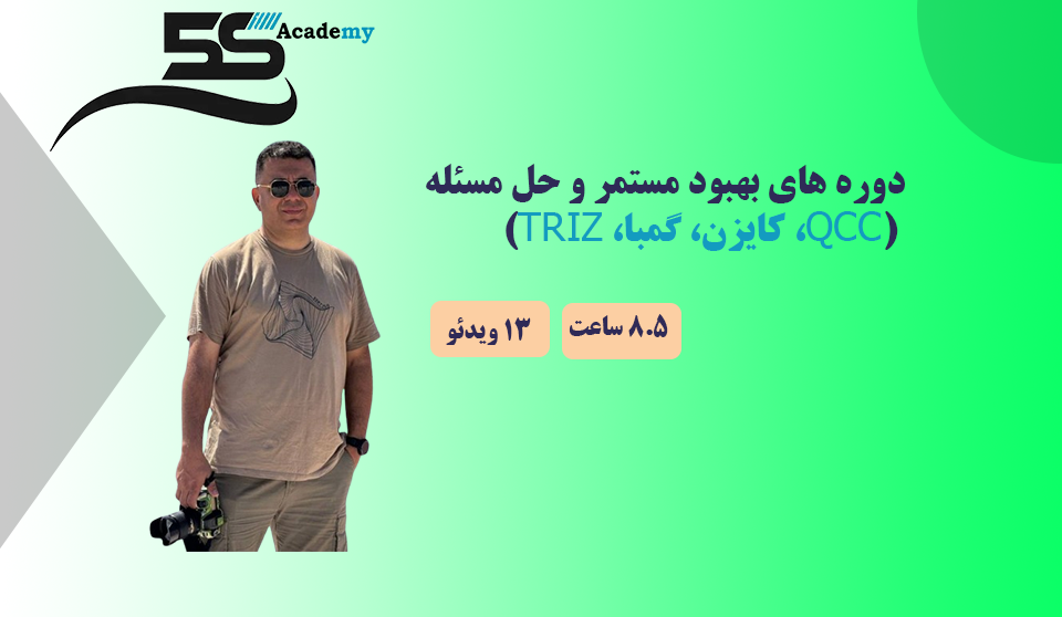 دوره های بهبود مستمر و حل مسئله (QCC، کایزن، گمبا، TRIZ)